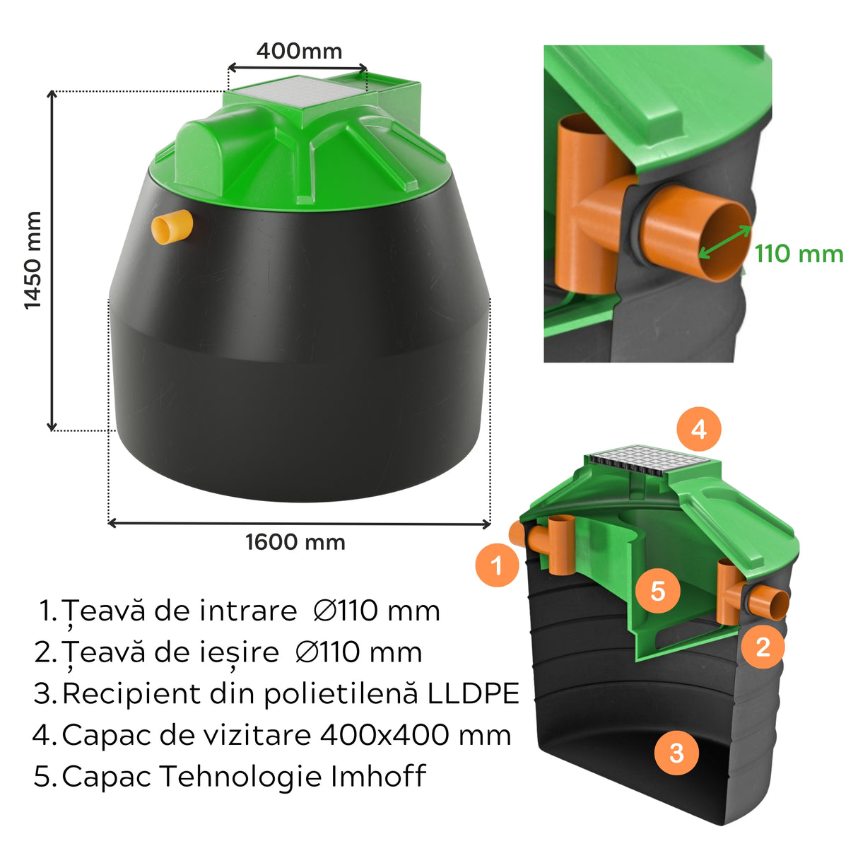 Fosă spetică Eco-Bio Imhoff 10, 2000 litri, cu dimensiunile următoare, lungime de 1600 mm, lățime de 1600 mm și înălțime de 1450 mm. Țeavă de intrare de ⌀110 mm, țeavă de ieșire de ⌀110 mm, recipient din polietilenă LLDPE, capac de vizitare 400x400 mm și capac tehnologie Imhoff.