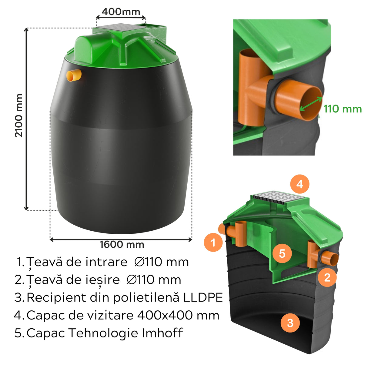 Fosă septică Eco-Bio Imhoff 15, 3000 litri, cu următoarele dimensiuni, lungime de 1600 mm, lățime de 1600 mm și înălțime de 2100 mm. Țeavă de intrare de ⌀110 mm, țeavă de ieșire de ⌀110 mm, recipient din polietilenă LLDPE, capac de vizitare 400x400 mm și capac tehnologie Imhoff.