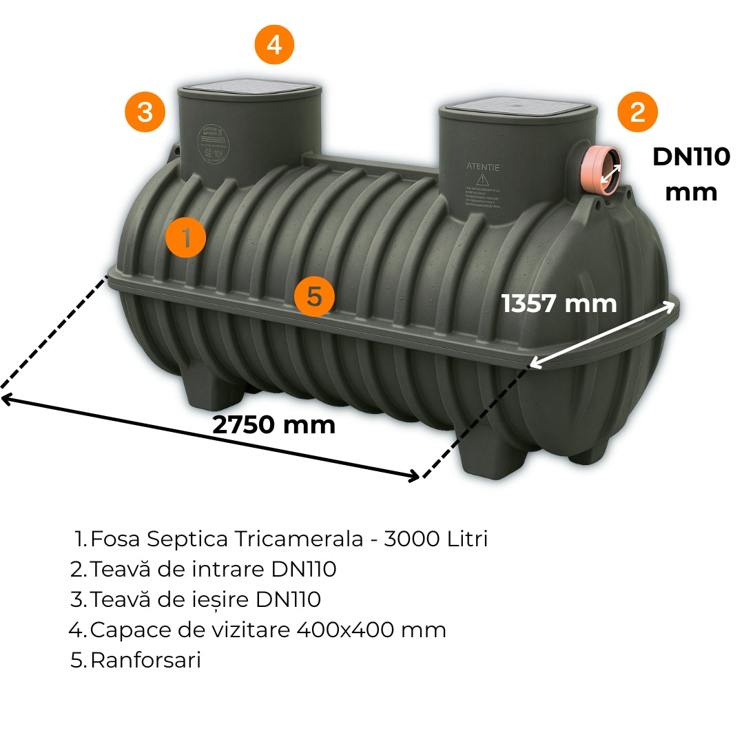 Fosa Septica Tricamerala Vidanjabila 3000 Litri, 8-12 LE