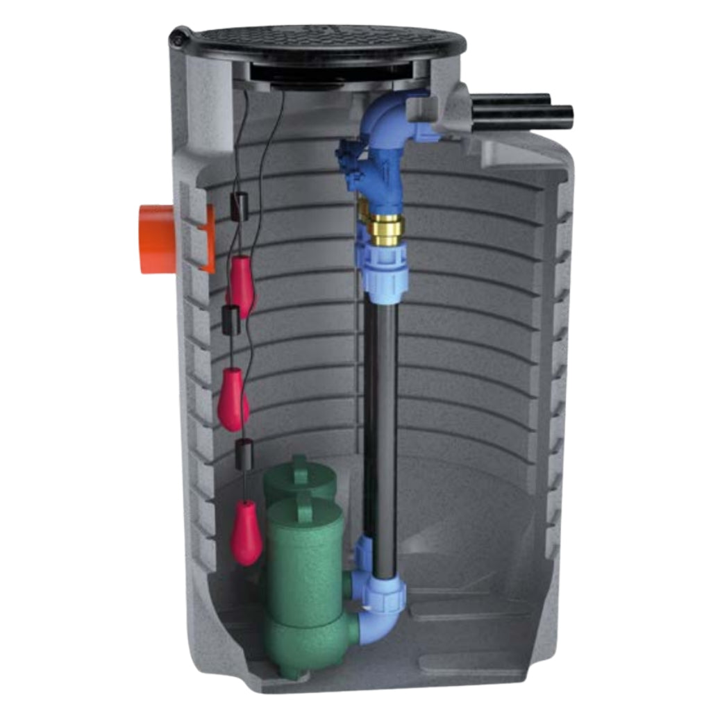 Stație de pompare GMNX